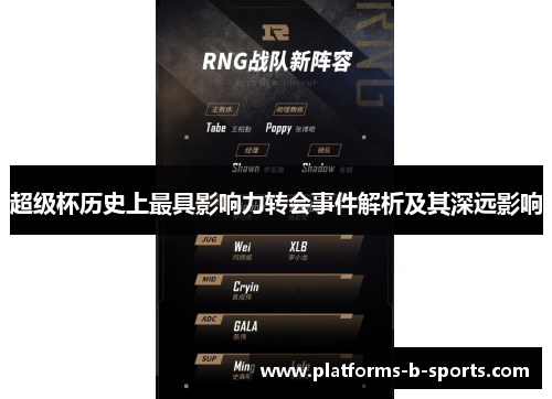 超级杯历史上最具影响力转会事件解析及其深远影响