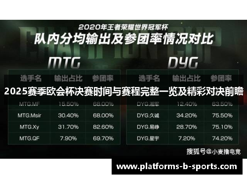 2025赛季欧会杯决赛时间与赛程完整一览及精彩对决前瞻 2025赛季欧会杯决赛时间与赛程完整一览及精彩对决前瞻