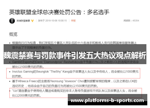 魏震禁赛与罚款事件引发五大热议观点解析