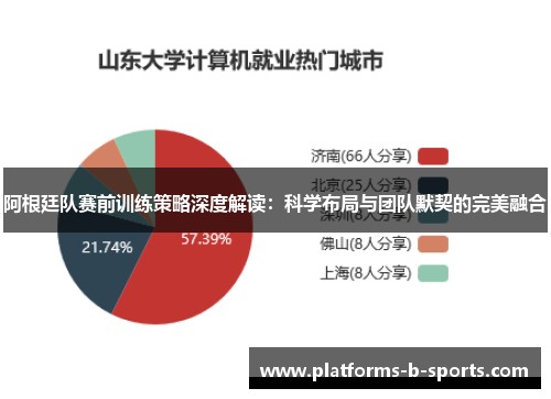 阿根廷队赛前训练策略深度解读:科学布局与团队默契的完美融合 阿根廷队赛前训练策略深度解读:科学布局与团队默契的完美融合