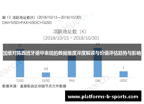 加维对阵西班牙德甲表现的数据维度深度解读与价值评估趋势与影响 加维对阵西班牙德甲表现的数据维度深度解读与价值评估趋势与影响